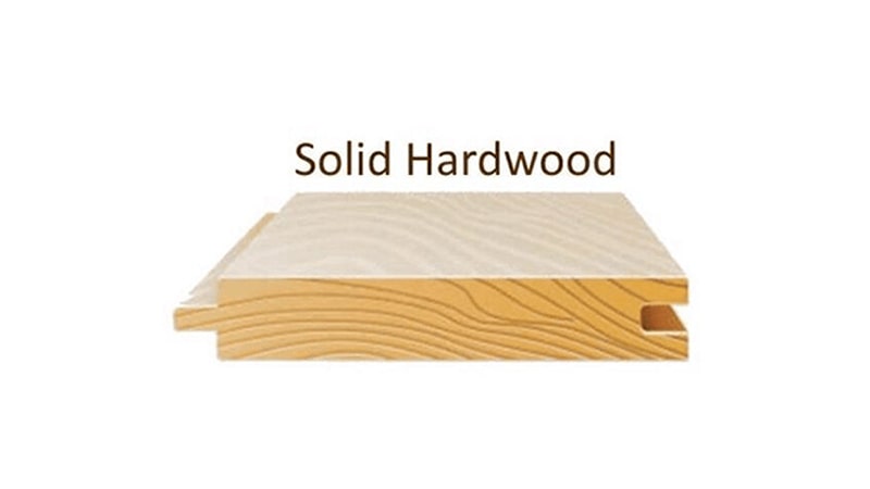 چوب های سخت ( Solid Hardwood)