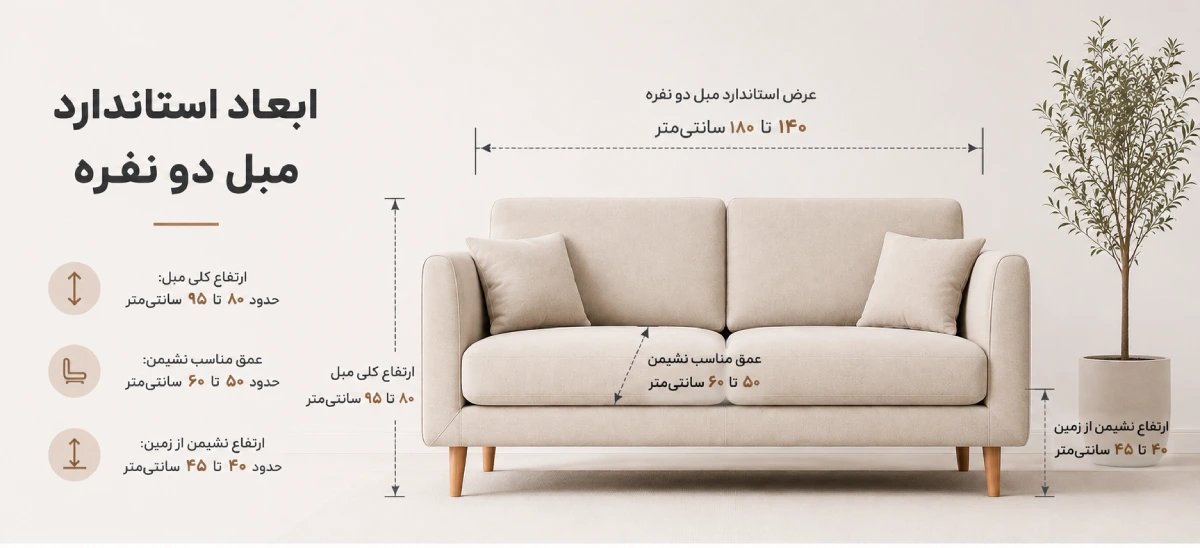 ابعاد و ارتفاع استاندارد مبل راحتی